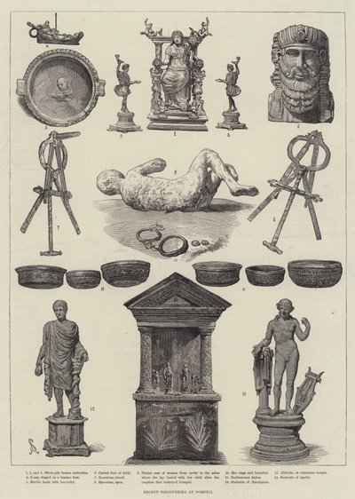 Descubrimientos recientes en Pompeya de Johann Nepomuk Schonberg